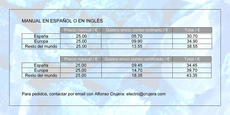 Precios del manual en espaol 2022