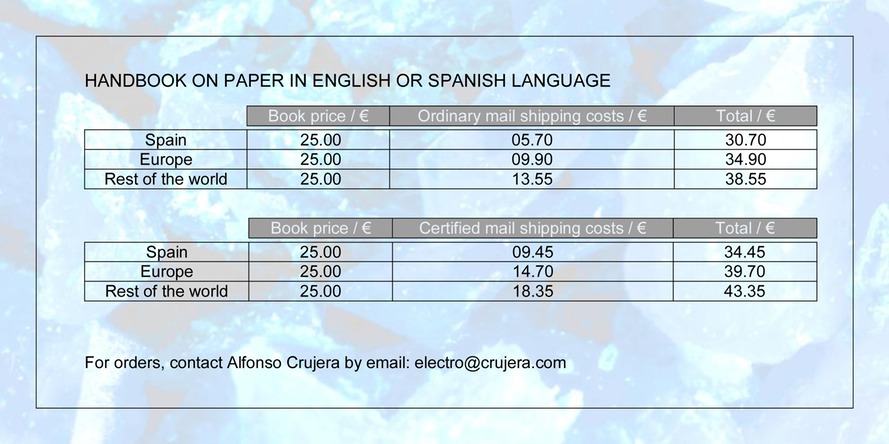 Precios del manual en ingles 2022